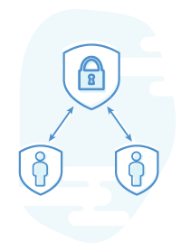 Improve security for identities across your business as a whole