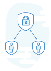Improve security for identities across your business as a whole Improve security for identities across your business as a whole